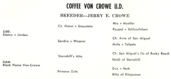 Coffee von Crowe
